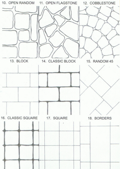 Grinder Cut Liquid Limestone Patterns by Easy Pour Limestone Perth Western Australia